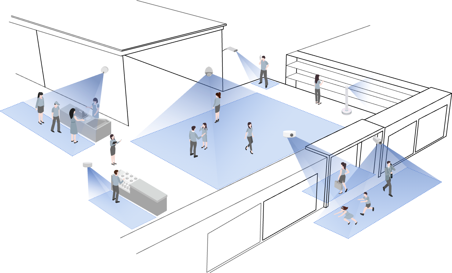 Smart Retail Scenarios